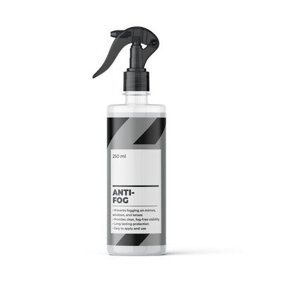 Anti fog